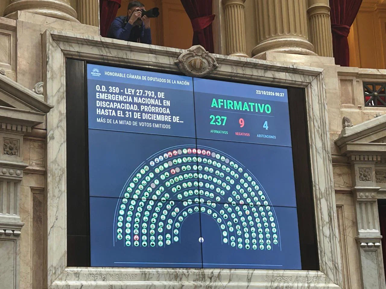 votacion discapacidad