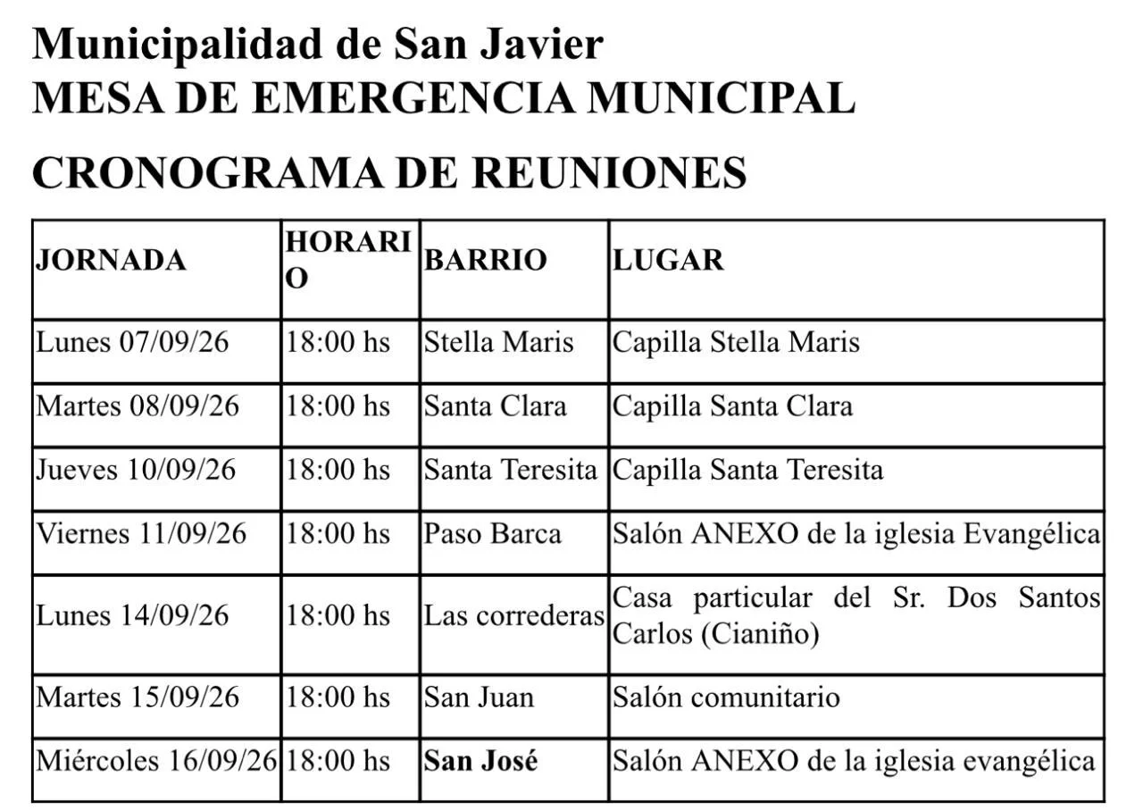 Reuniones Previstas San Javier