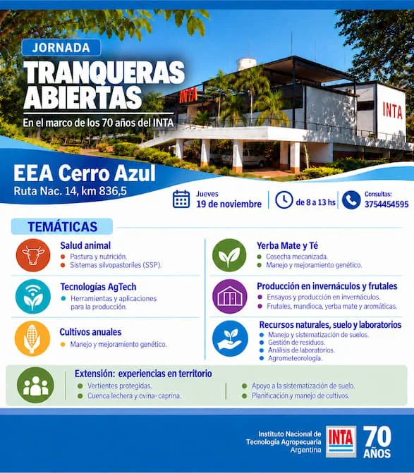 Inta. Tranqueras Abiertas 