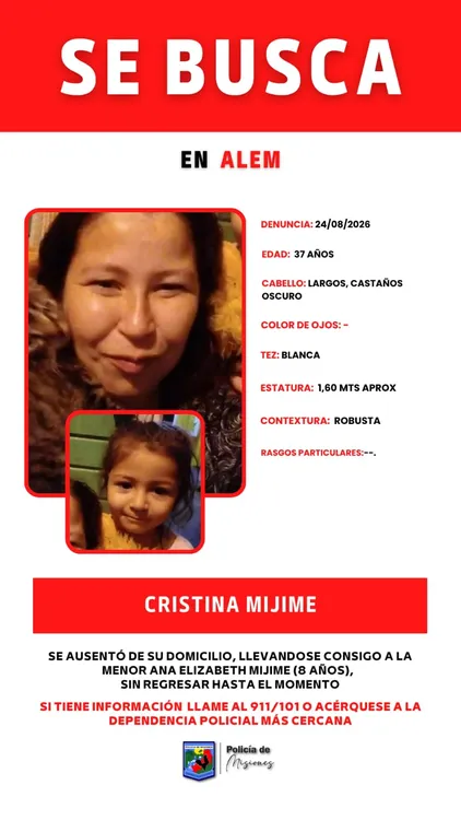 Cristina Mijime