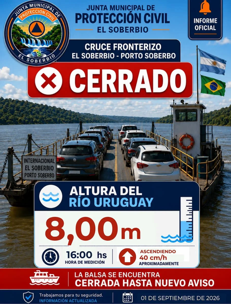 Cierre del Paso El Soberbio