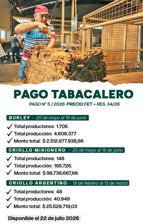 Pago a tabacaleros