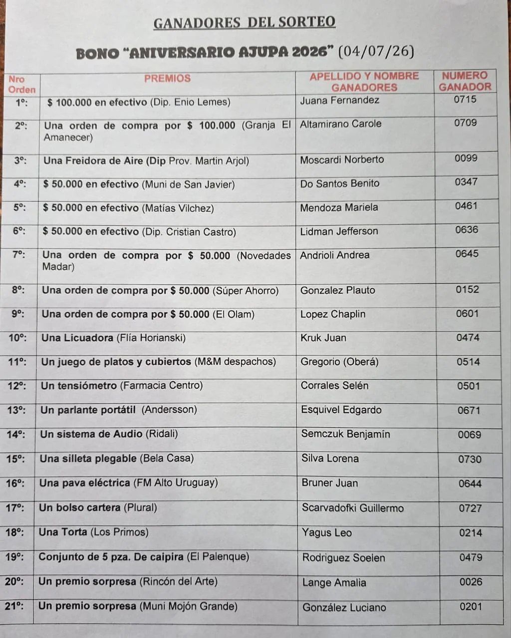Bono ajupa